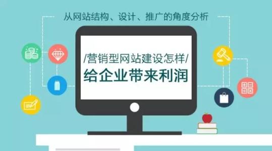 直击网站建设要害，不让网络公司再忽悠你